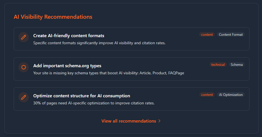 AI Visibility Recommendations