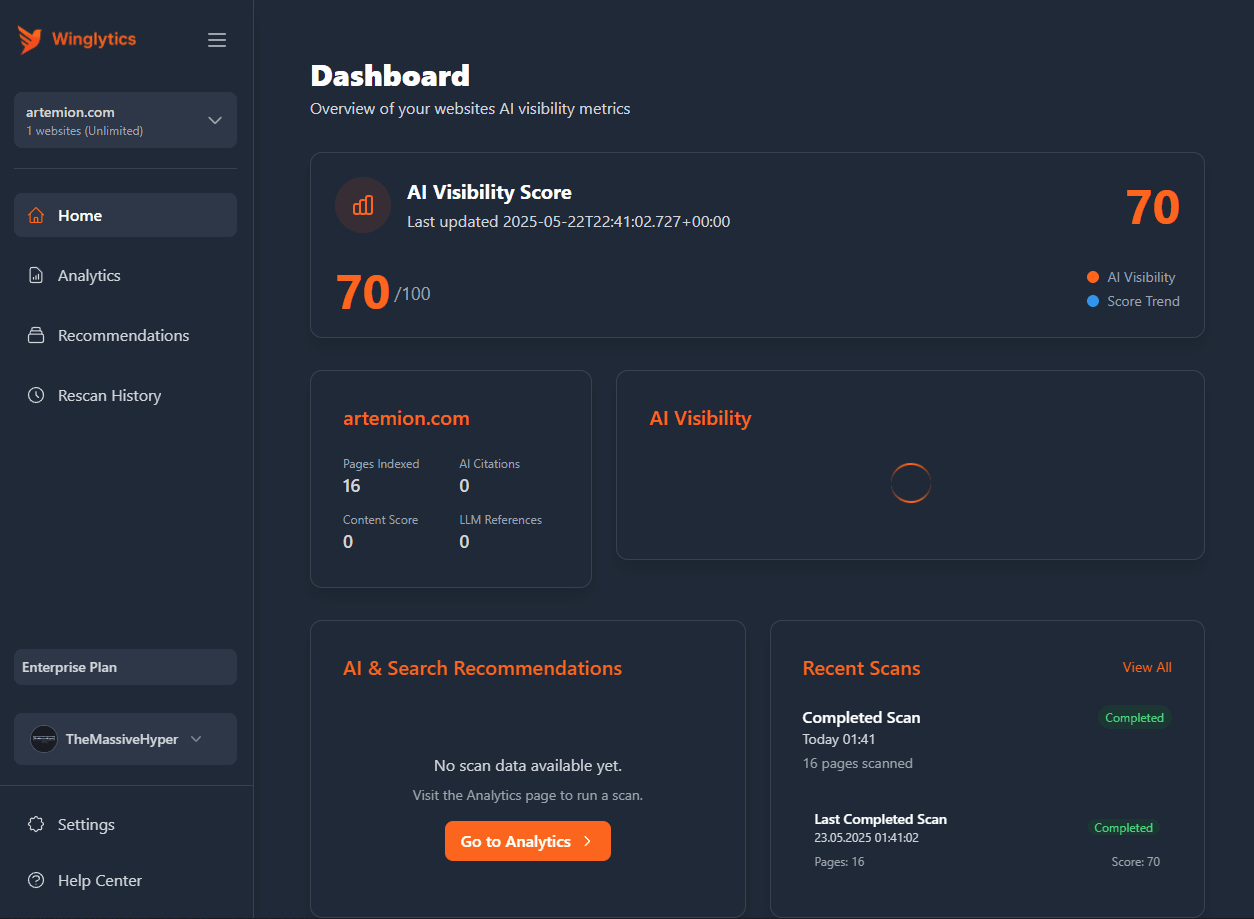 Winglytics AI Visibility Platform