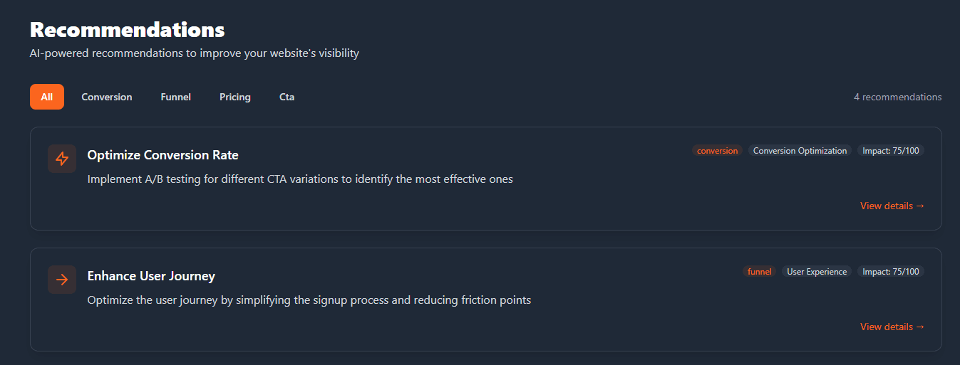 AI Discovery Recommendations